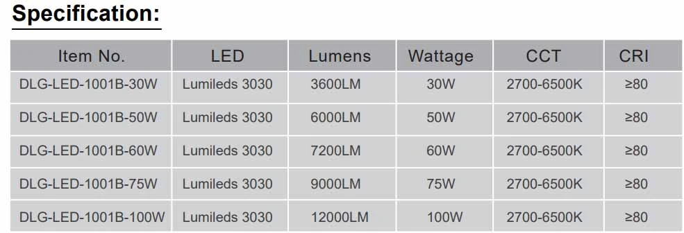 DLG-LED-001B SPEC